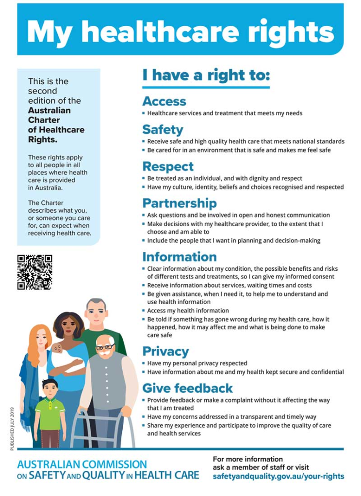 62bbf0241de666e33a4db1fd charter of healthcare rights a4 poster accessible pdf